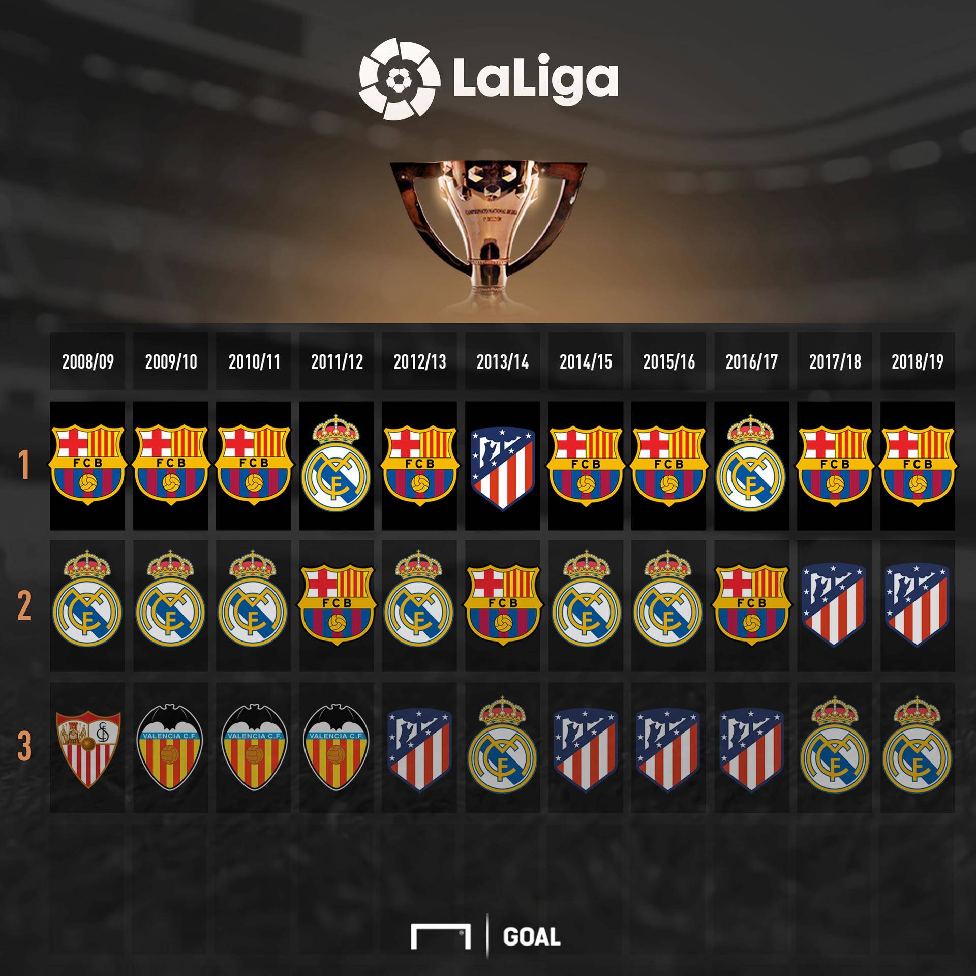 为他们迅速 为他们迅速